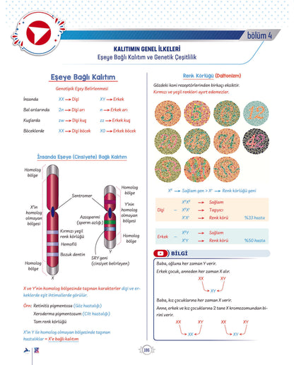 Biosem - TYT Biyoloji VİDEO DERS Kitabı - Paraf Z Takımı